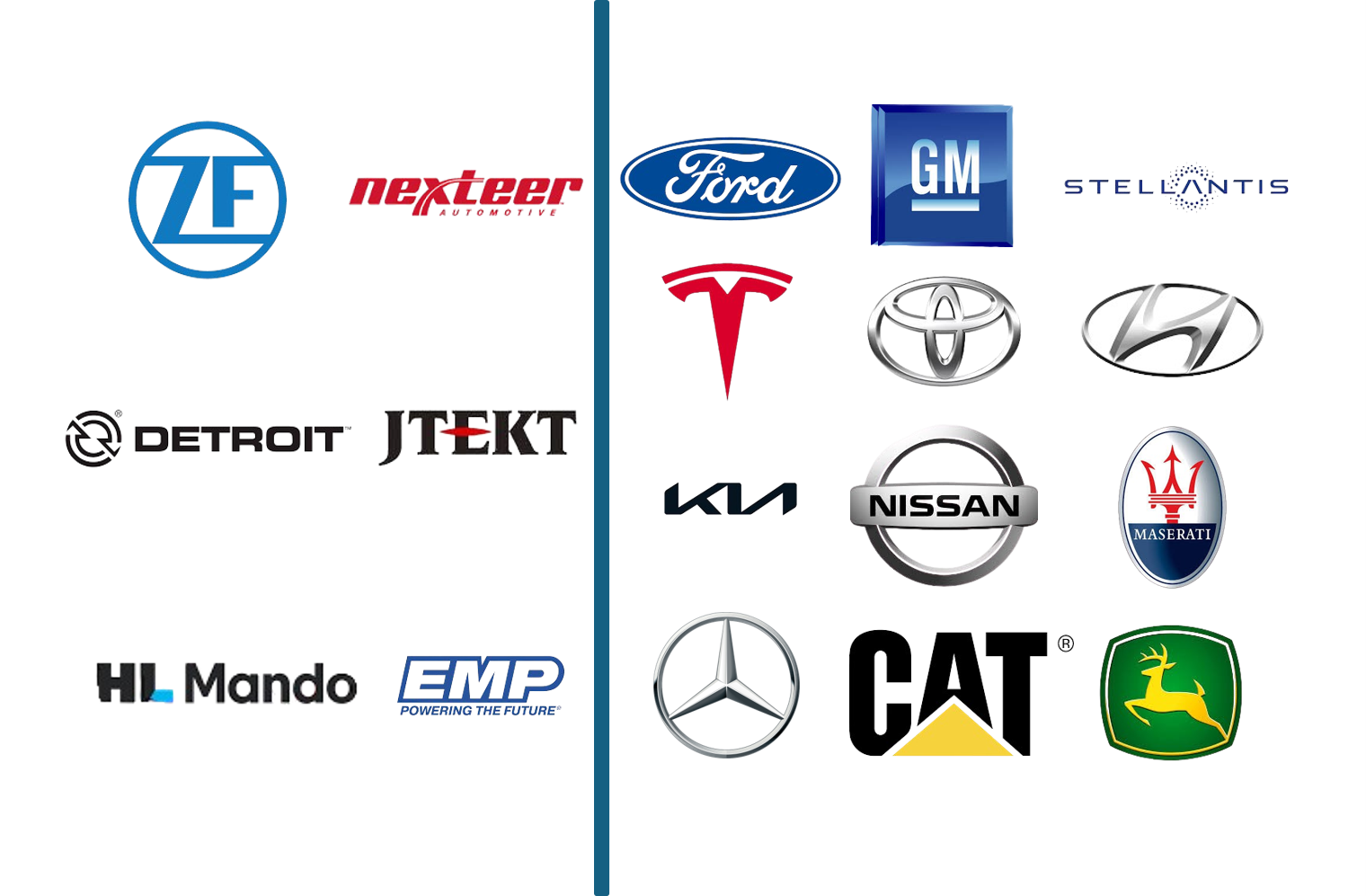 Representative HBH product families